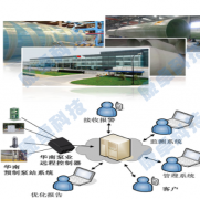 一体化泵站控制柜配电柜系统pg电子网站的解决方案