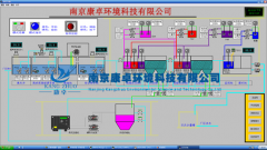 上位机监控系统控制系统pg电子网站的解决方案