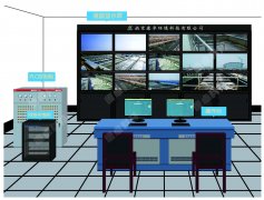 城市截流污水自动化控制系统pg电子网站的解决方案